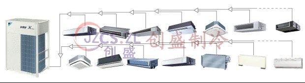 大金中央空调好在哪里